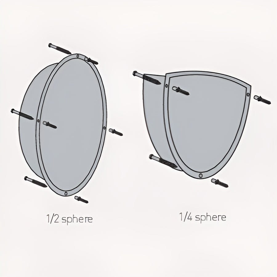 Cityscape Direct Industry and Workplace Hemispheric ¼ and ½ Sphere  Convex Mirrors