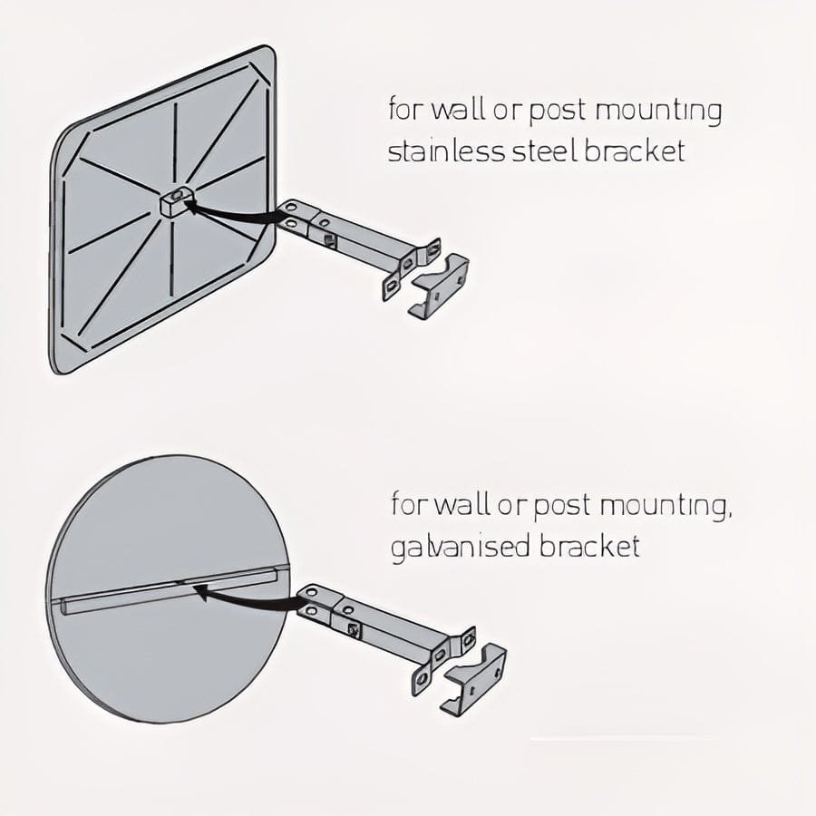 Cityscape Direct Industry and Workplace Mirrors for Tough Conditions